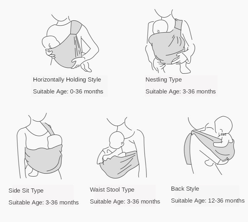 BabyWrap™  Écharpe pour nouveau-né à double usage |Maman