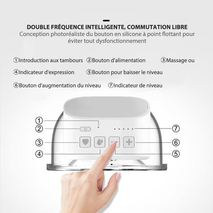 Wearable Breast Pump™Tire- lait électrique